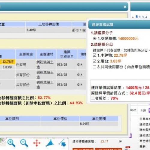 買房別當冤大頭 實價登錄升級幫你拆算合理單價