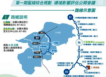 台南捷運藍線第一期環評公開會議 居民重視交通、景觀與噪音影響