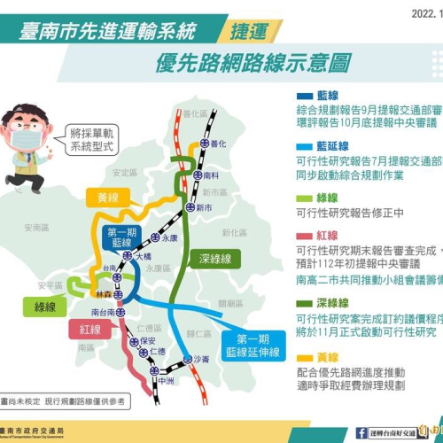 台南捷運藍線完成綜合規劃 中央核定後預計8年完工