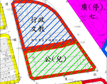 新化三通發布實施變更33案 原果菜市場北側變更為行政文教區