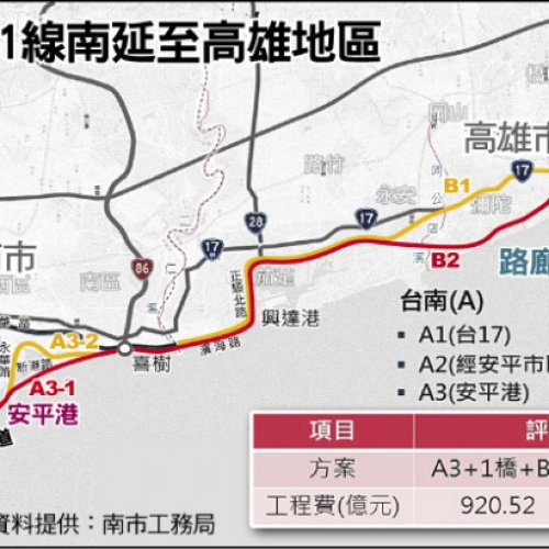 台61南延高雄 跨安平港案較可行