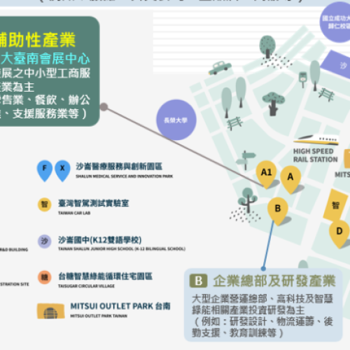 高鐵台南站發展加速 1.3萬坪產專區土地招商 權利金底價16億