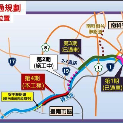 加速北外環二、四期快速道路開發 永康都計變更發佈實施